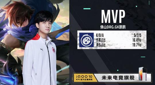 标是紧密相 标是紧密相